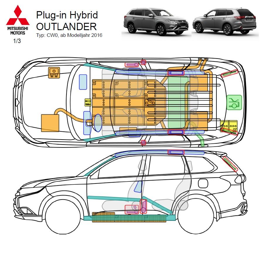 1 / 4 Plug-in Hybrid