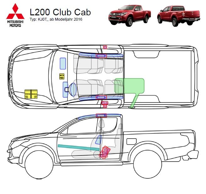 L200 Club Cab Typ