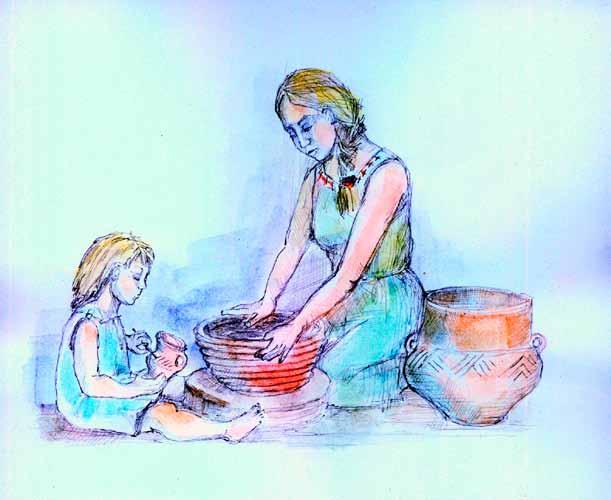 Fig. 15. Visualization of the pottery making process (drawing by E.M. Kłosińska, T. Demidziuk) Ryc. 15. Wizualizacja procesu lepienia naczyń (rys. E.M. Kłosińska, T. Demidziuk) ban 1984, pp.