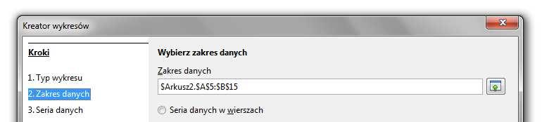 3 4 2 1 2 0 1 2 3 4 5 6 Oś X Kolumna A Kolumna B Legenda Obszar wykresu Oś X Tytuł osi X