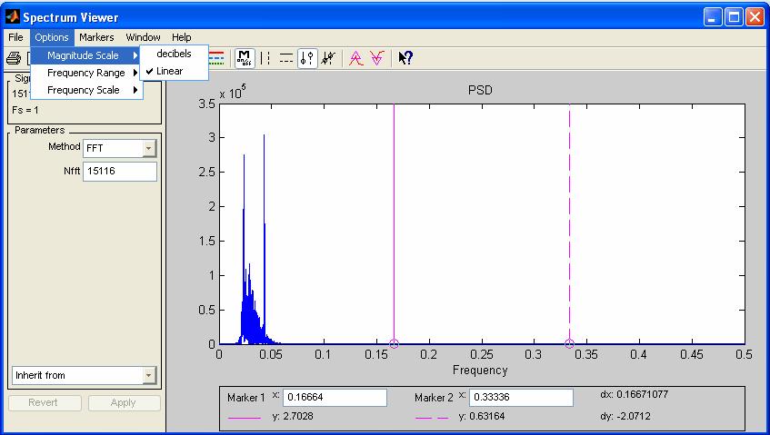 Aby wyznaczyć FF sygnału czasowego (szybką transformate Fouriera) w oknie SPtool nacisnąć Create pod zakładką Spectrum.