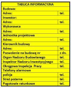 robót wykończeniowych, dobiera sposoby zabezpieczenia terenu budowy podczas