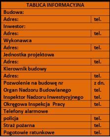 prowadzenia robót wykończeniowych wskazuje miejsce umieszczenia ogłoszenia