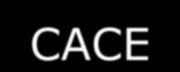 składowa n CACE Zmiany anteny CACE 9 8 7 6 4 3 Przykład zmian skokowych wywołanych zmianami anten. Momenty zmian odczytane z sitelg u stacji.