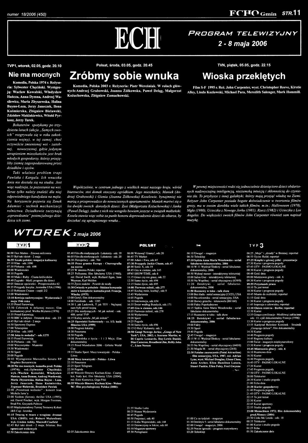 Bohaterów spotykamy po trzydziestu latach (akcja Samych swoich rozgrywała się w roku zakończenia wojny), w tej sam ej, choć oczywiście zm ienionej wsi - zasobnej, nowoczesnej, gdzie jedynym