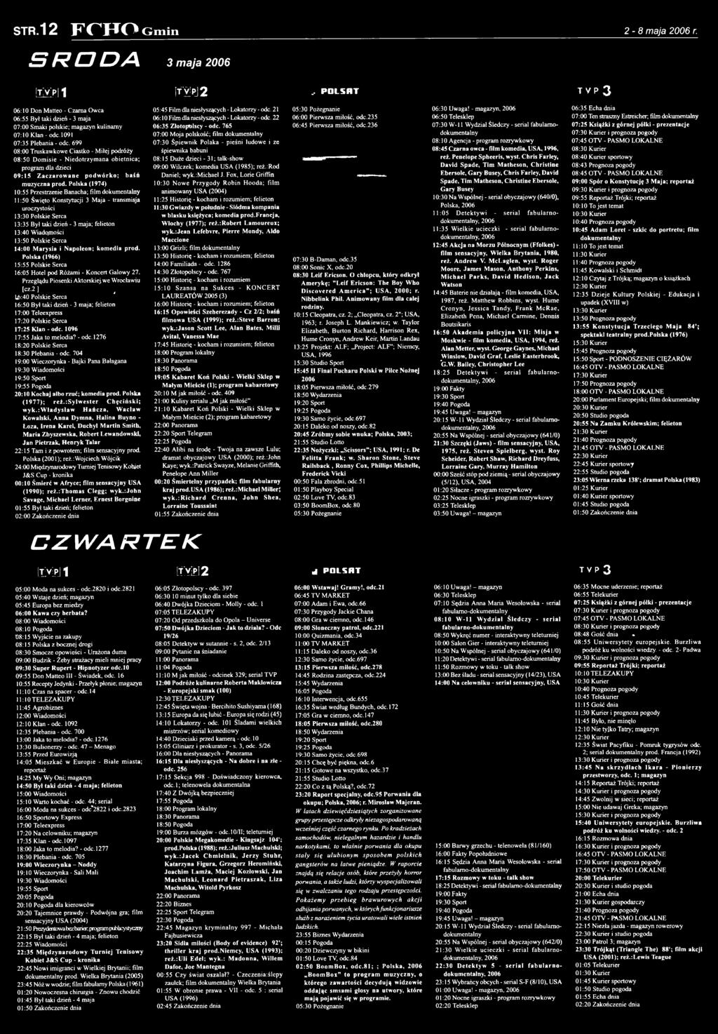 13:50 Polskie Serca 14:00 M ary sia i N apoleon; kom edia prod. Polska (1966) 15:55 Polskie Serca 16:05 Hotel pod Różami - K oncert Galowy 27. Przeglądu Piosenki Aktorskiej, we Wrocławiu [cz.