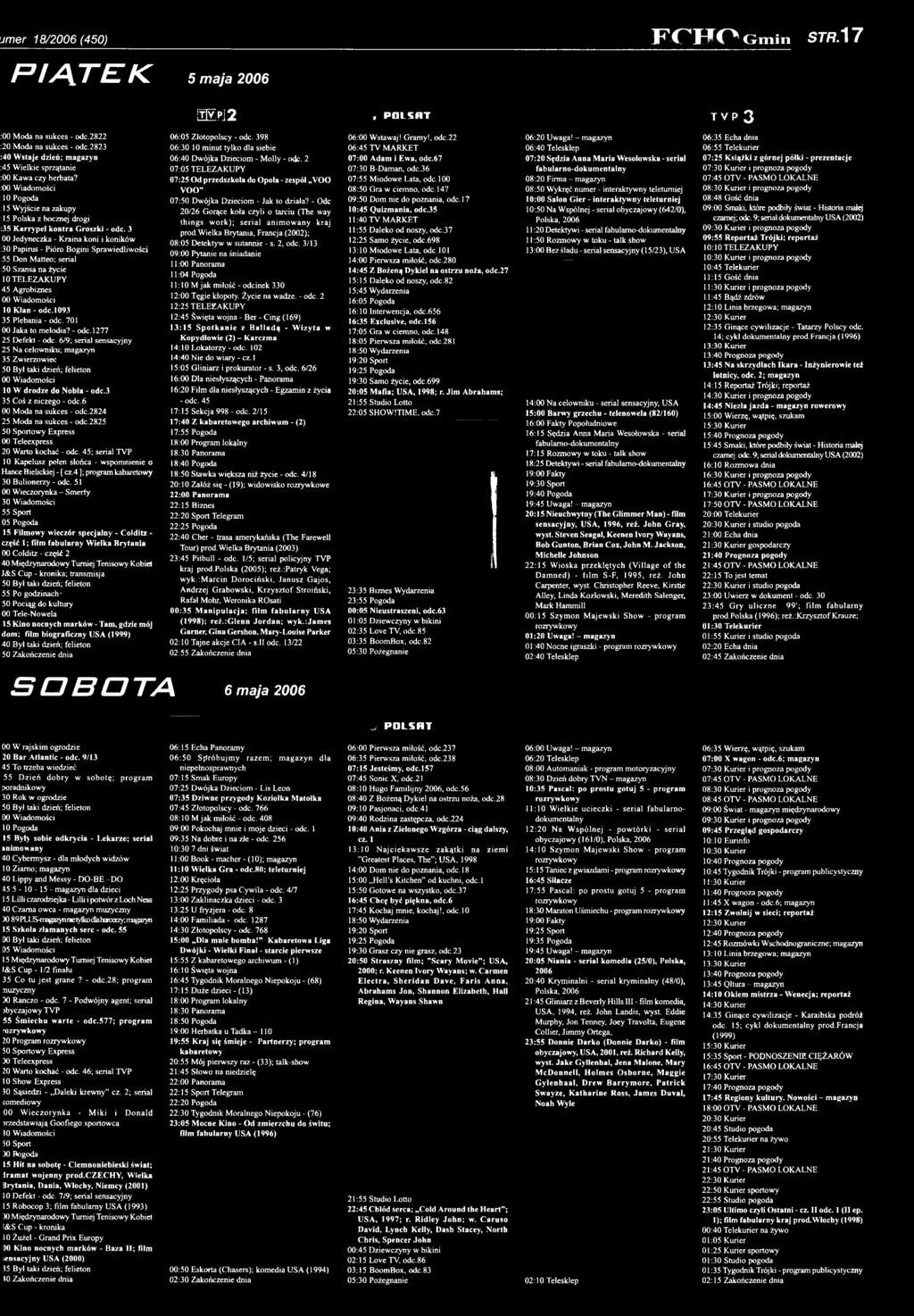 6/9; serial sensacyjny 25 Na celowniku; magazyn 35 Zwierzowiec 50 Był taki dzień; felieton 00 Wiadomości :10 W d rodze do N obla - odc.3 35 Coś z niczego - odc.6 00 M oda na sukces - odc.