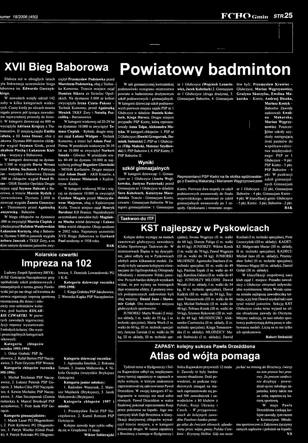 500 m w ygrała Daria Wrona rzed Sabiną Suchanek i Patrycją luc - wszystkie z Baborowa. Dystans.