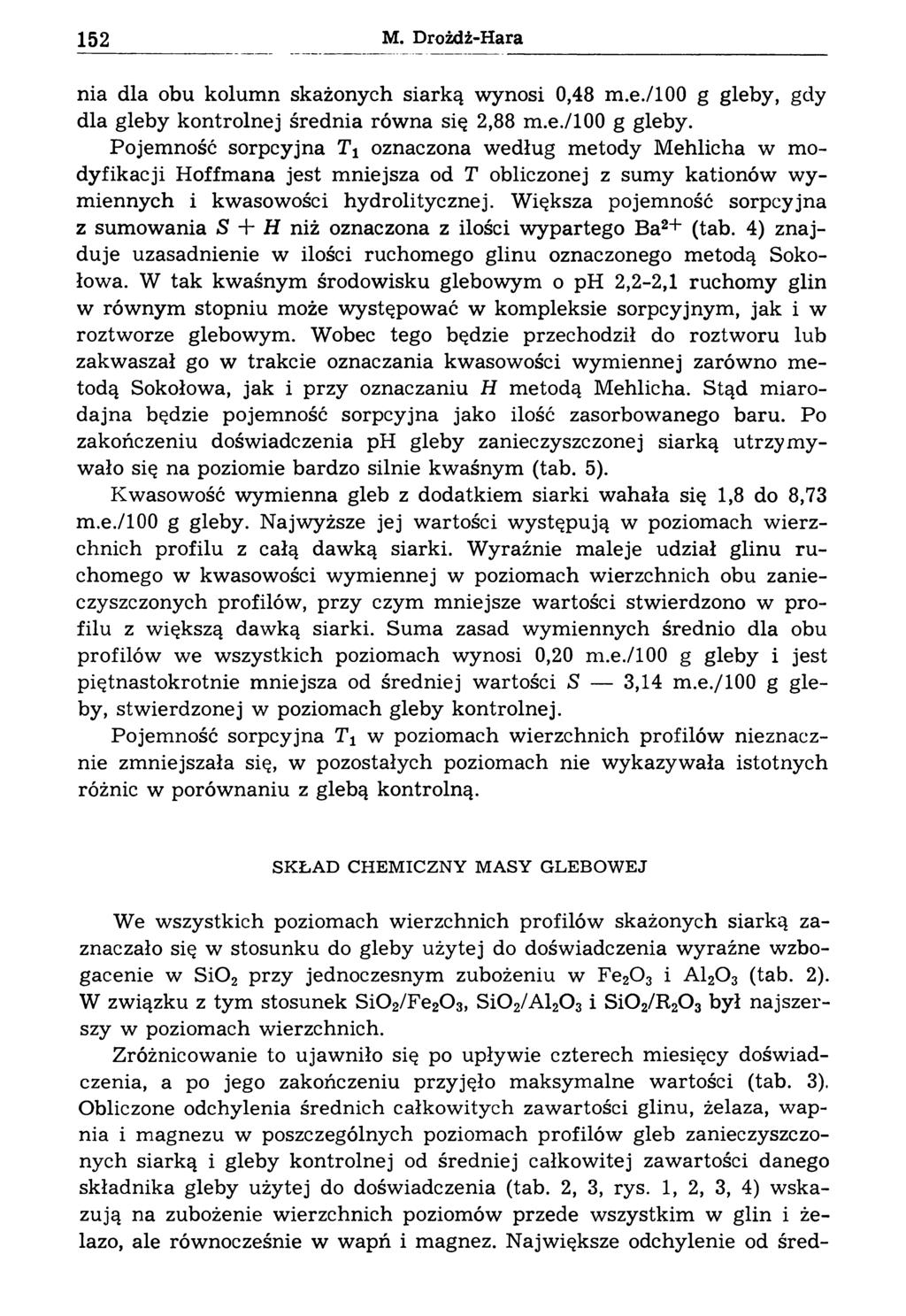 152 M. Drożdż-Hara nia dla obu kolumn skażonych siarką wynosi 0,48 m.e./100 g gleby,