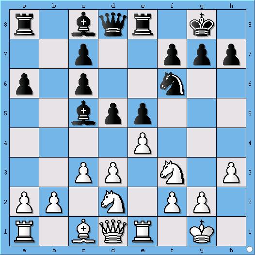 Ha8 Hd8 47.Hd8 Prowadzi to od razu do przegranej dla białych końcówki. Hetmany należało zachować grając 47.Hc6 z przykładowymi wariantami: 47 Hd3 48.He8 Sf8 49.e6, czy też 47 b3 48.Gc1 b2? 49.Gb2 Hd2 50.