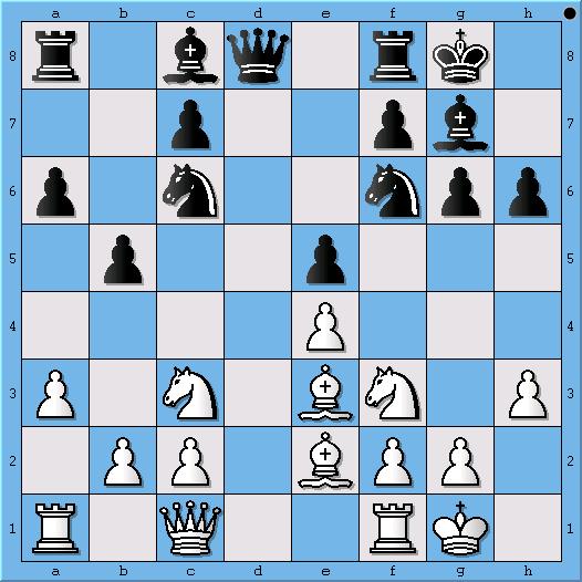 12 Kh7 Po 12 Sd4 Ivanchuk musiałby podjąć trudną decyzję ponieważ zdobycie pionka po 13.Gh6 Gb7 14.Gg7 Kg7 15.Wd1 c5 16.He3 He7 17.Wd2 niczego konkretnego białym nie daje, z kolei 13.Wd1 Se2 14.