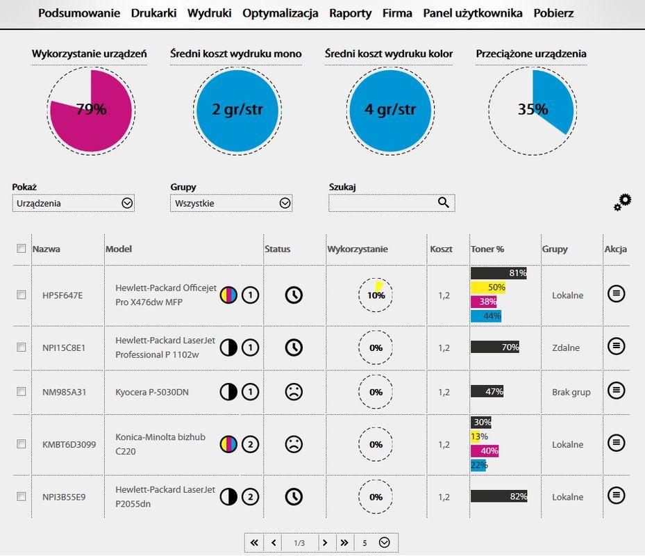 Projekt współfinansowany ze środków Unii Europejskiej w ramach