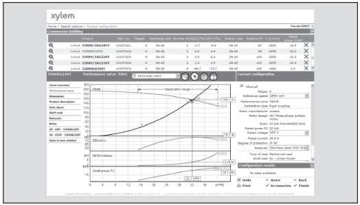 Dokumentacja DOKUMENTACJA I WYBÓR INNYCH PRODUKTÓW Xylect TM Szczegółowe informacje umożliwiają łatwy wybór optymalnej pompy spośród wielu podanych możliwości.