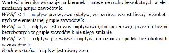 gdzie: Identyfikacja zawodów deficytowych i nadwyżkowych następuje poprzez nałożenie dodatkowych warunków na wyliczone już wcześniej mierniki.