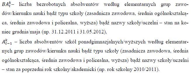 wskaźnik frakcji bezrobotnych wśród absolwentów gdzie: Powyższy wskaźnik informuje, jaki odsetek absolwentów w elementarnej grupie zawodów/kierunku nauki/szkoły k stanowią bezrobotni absolwenci w