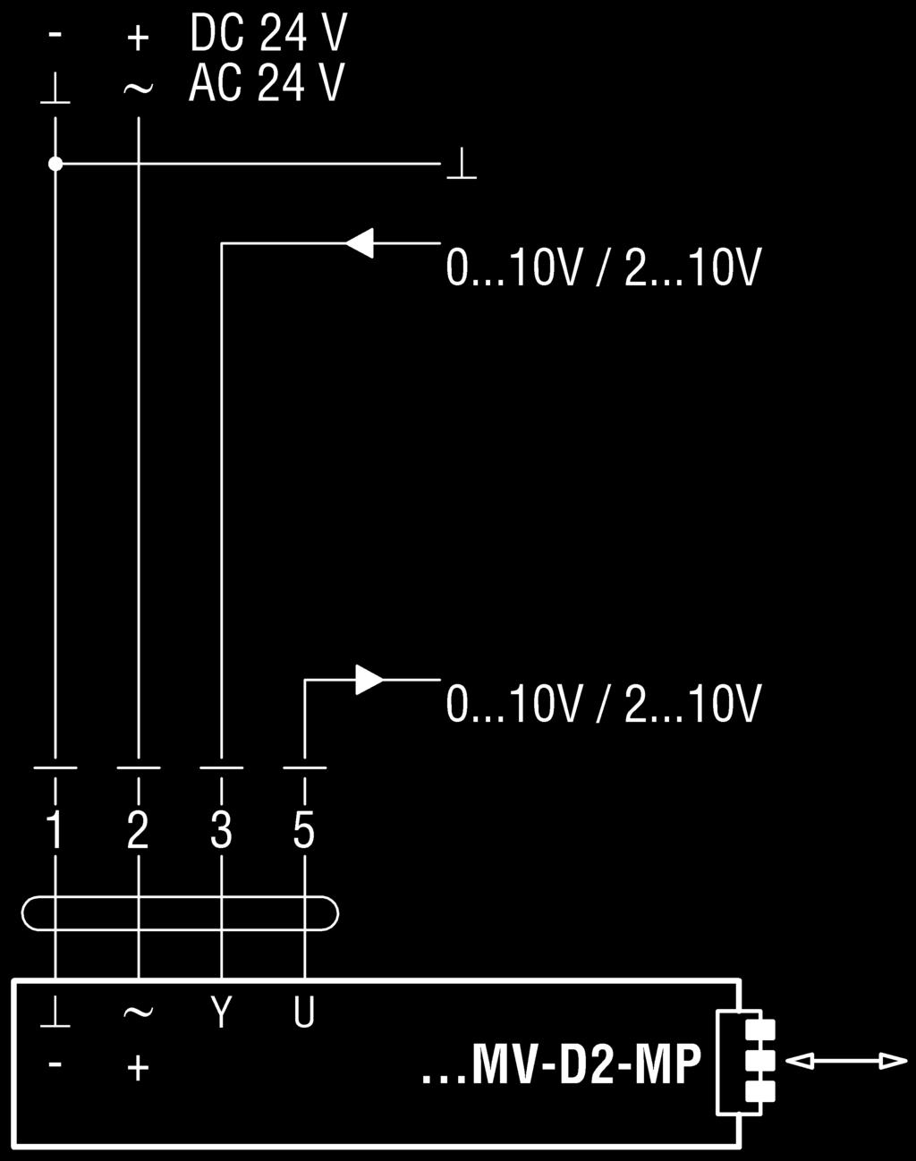 Schemat podłączenia Schemat podłączenia standardowego siłownika Kompaktowy regulator Belimo LMV-D2-MP / NMV-D2-MP VAV z analogowym sygna³em steruj¹cym
