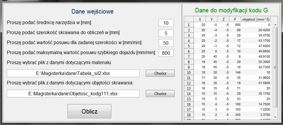 modyfikacji kodu G