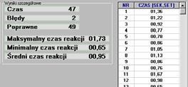 APARAT KRZYŻOWY AK/ATB 2.0 Na początku 2006 r. opracowana została nowa wersja aparatu krzyżowego AK/ATB 2.0. Nowe urządzenie posiada wszystkie cechy poprzedniego, jednakże zostało ono wzbogacone o nowe możliwości.