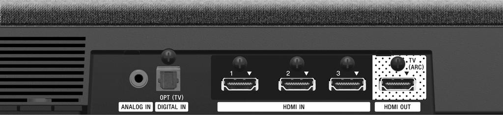 mitgeliefert, High-SpeedTyp) an den HDMI-Eingang an, der mit ARC beschriftet ist.