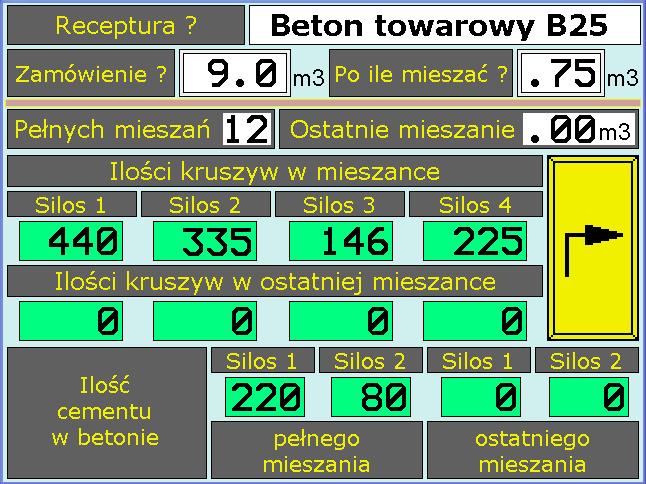 1 Schemat technologiczny węzła betoniarskiego Na silosach cementu i kruszywa są po dwa