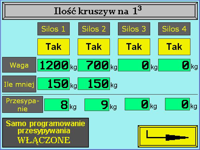 Będzie się to powtarzało tak długo, aż zostanie osiągnięta wymagana waga. Czasy te można zmieniać naciskając na pole z wartością. Podobnie można edytować wartości wag i przesypania.