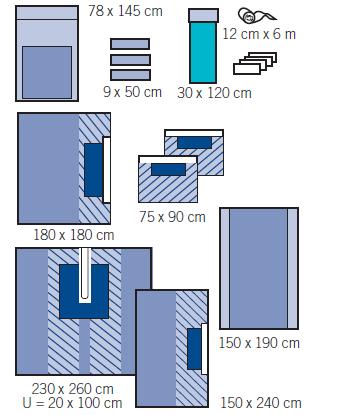1 przyklejana serweta duża 150 x 240 cm wykonana z laminatu dwuwarstwowego o gramaturze 60g/m2 1 serweta na stół do instrumentarium 150 x 190 cm (wzmocnienie serwety 75x190cm).