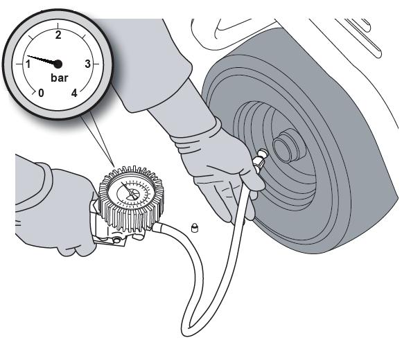 / XC160-108H Fig