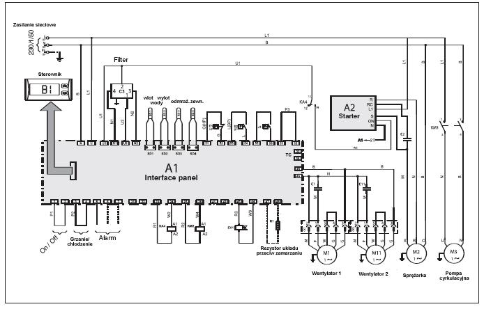 SCHEMAT ELEKTRYCZNY PHR 8 400/3N/50 10 05 794-01