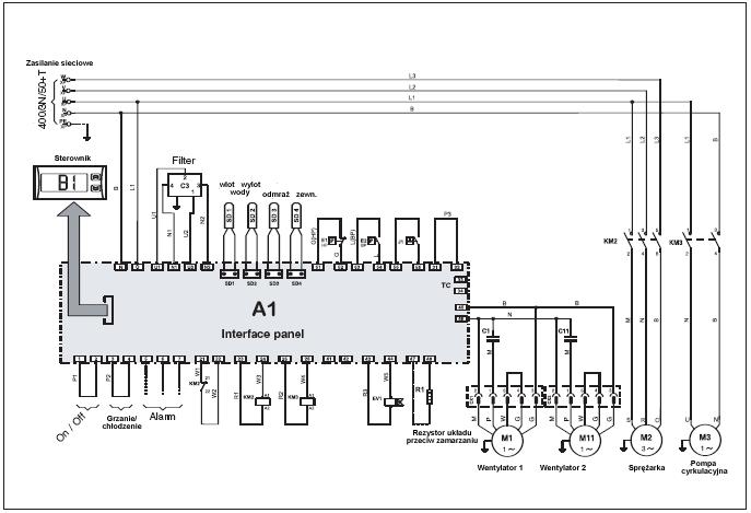 SCHEMAT ELEKTRYCZNY PHR
