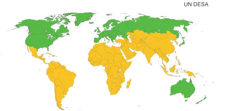 North and South, using UN DESA, the World Bank and UNDP