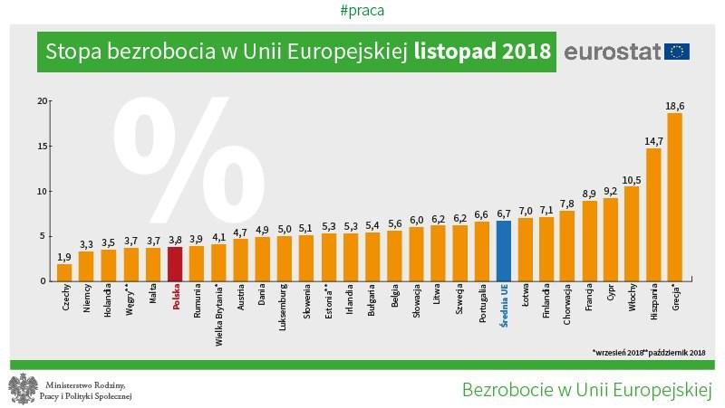 Trwają dalsze szacunki, kwota ta może być znacznie wyższa. Głos związkowca.