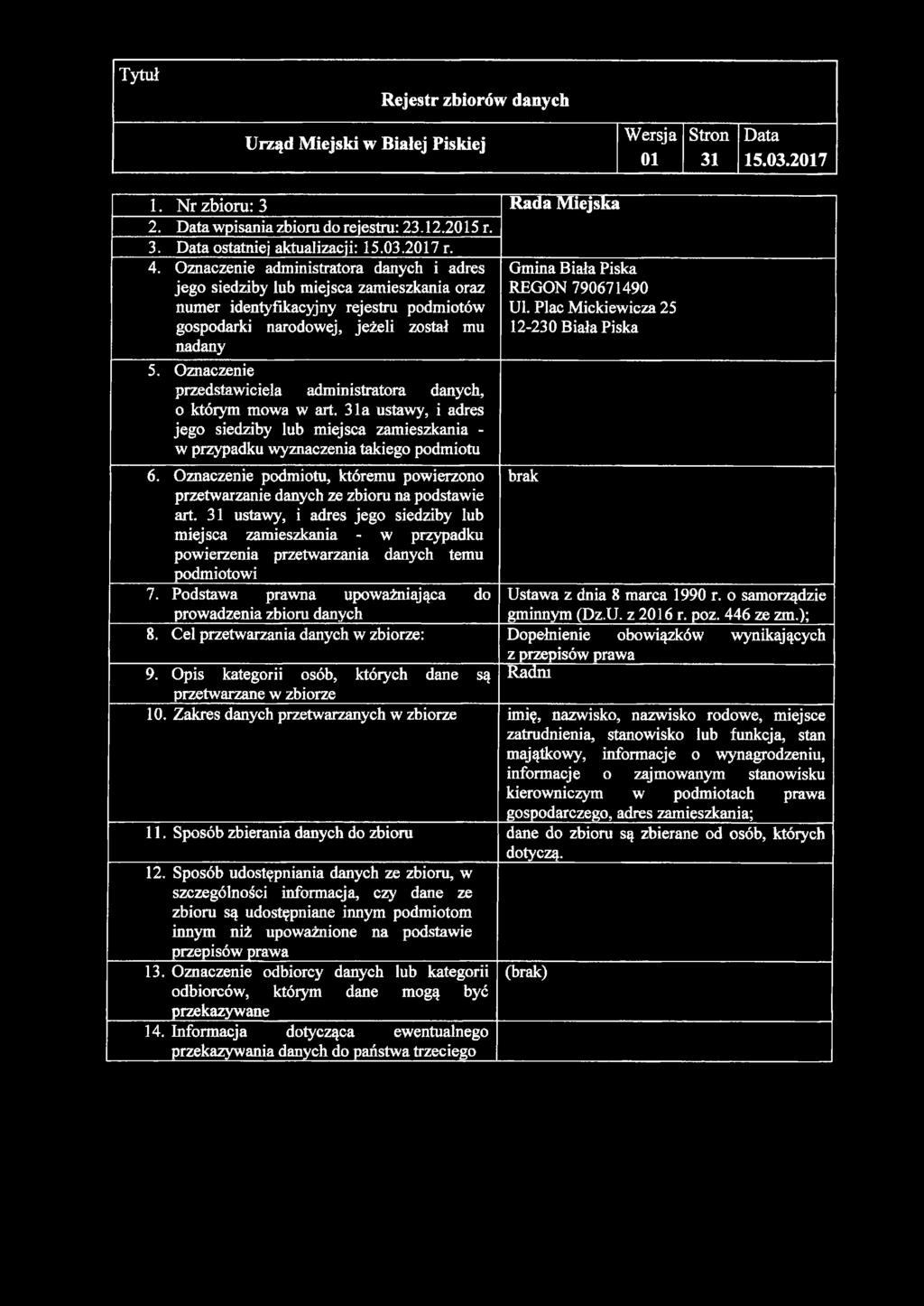 Zakres danych przetwarzanych w zbiorze imię, nazwisko, nazwisko rodowe, miejsce zatrudnienia, stanowisko lub funkcja, stan majątkowy, informacje o wynagrodzeniu, informacje o