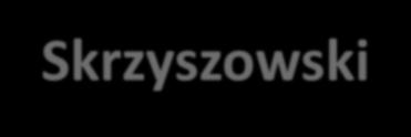 Był członkiem wyprawy na Morze Rossa podczas której pobito Rekord Świata w Żegludze Najdalej na Południe.