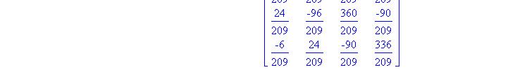 odwrócić O: u(t+dt):=o -1 Pu(t) wartość w węźle ę j w chwili t+dt zależy od wartości we wszystkich węzłach w chwili t - jak dla schematu