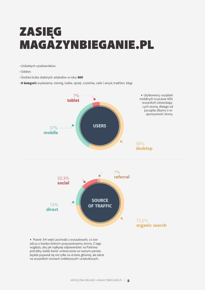 (STYCZEN 2018)