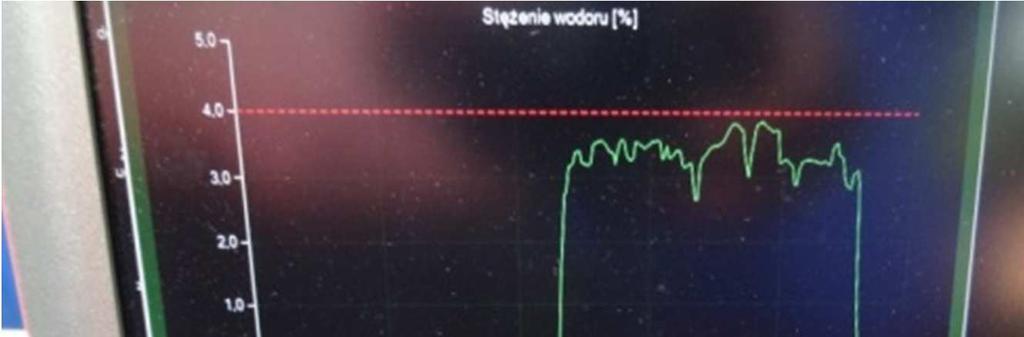 wentylatorem ssącym i rotametrem; d)stanowisko analityczne za ochronnymi drzwiami.