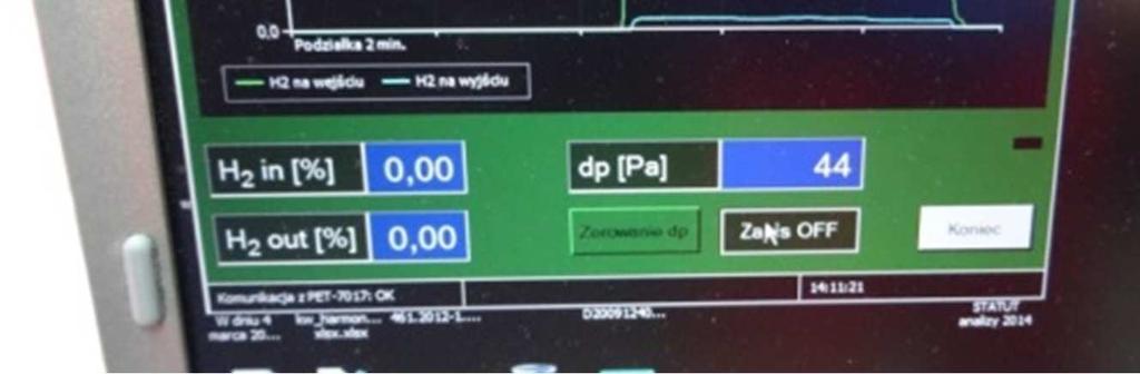 wodór do wcześniej wymuszonego przepływu powietrza.