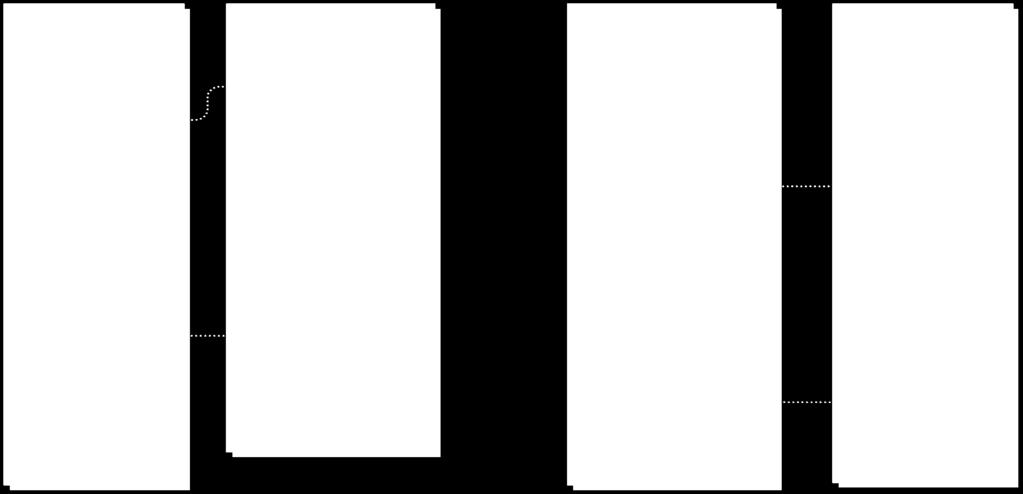 e-doręczeń