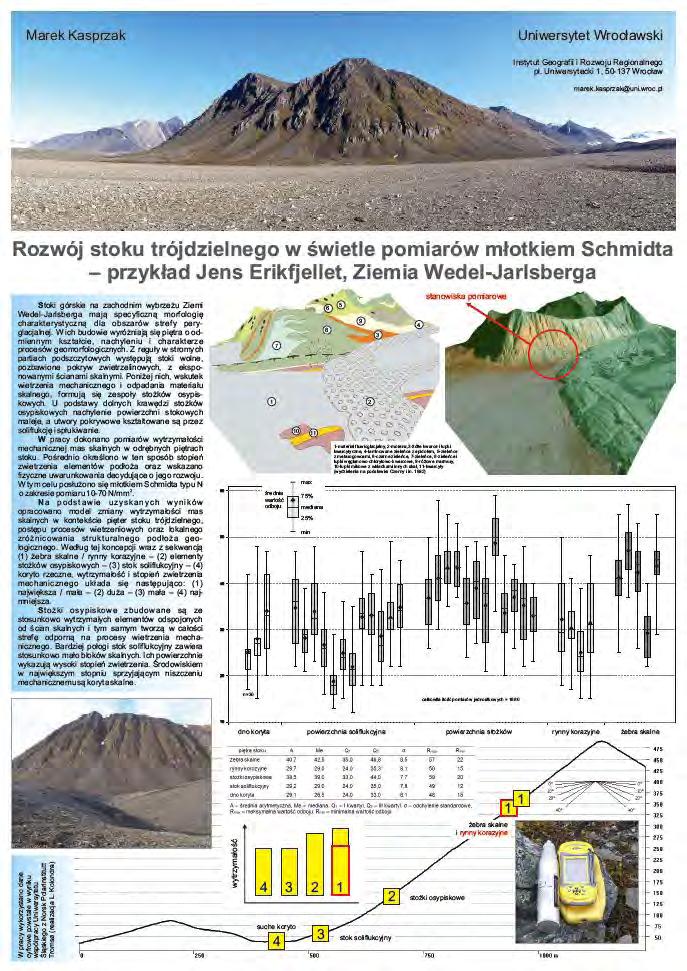 Wedel-Jarlsberga (SW Spitsbergen) na przykładzie pomiarów wytrzymałości skał młotkiem Schmidta referat z. B. Jokiel, J. Klementowskim Miniatury posterów: W dniach 13 15 czerwca 2012 r. prof.