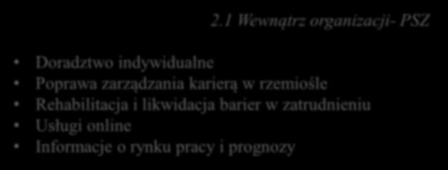 Przejście edukacja- praca Środkowa faza ścieżki 2.