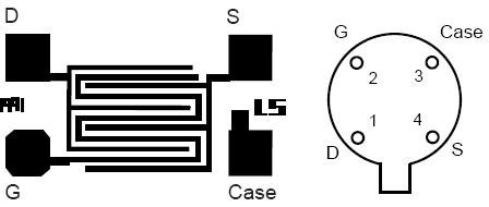 I D [ma] I D [ma] 3N163 komercyjy PMOSFET Silicoix