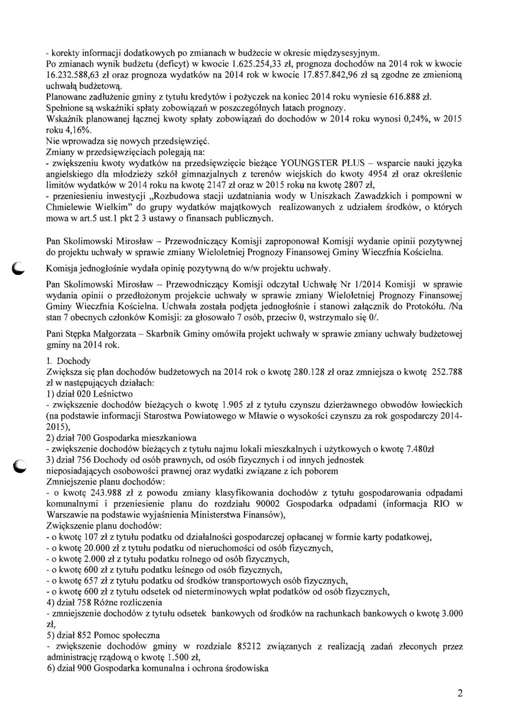 - korekty informacji dodatkowych po zmianach w budzecie w okresie mi~dzysesyjnym. Po zmianach wynik budzetu (deficyt) w kwocie 1.625.254,33 zl, prognoza dochod6w na 2014 rok w kwocie 16.232.