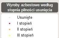 Przewidywane skutki realizacji przyszłych polityk, strategii, planów lub programów reguluje postępowanie w ramach tzw. strategicznej oceny oddziaływania na środowisko (dalej także: SOOŚ).