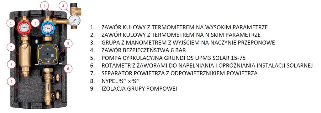 HARMONOGRAM PRAC 1. Roboty montażowe od 20 sierpnia 2018 r.