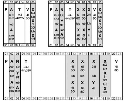 [ Zabezpieczenia ] Seria Px0 MODUŁ KOMUNIKACYJNY A Opcjonalny moduł komunikacyjny umożliwia podłączenie szeregowego interfejsu informacyjnego, dla zintegrowania urządzenia zabezpieczającego z