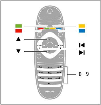 3.6 Teletekst Strony teletekstu Otwórz teletekst Aby otworzy! Teletekst, naci"nij podczas ogl#dania kana$ów telewizyjnych przycisk TEXT. Aby zamkn#! Teletekst, naci"nij ponownie przycisk TEXT.
