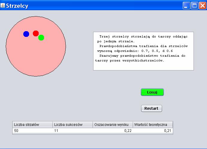 9. Dla przycisku Losuj utwórz metodę obsługi zdarzenia actionperformed o treści: lstrzałów++; jtable1.setvalueat(lstrzałów, 0, 0); jtable1.