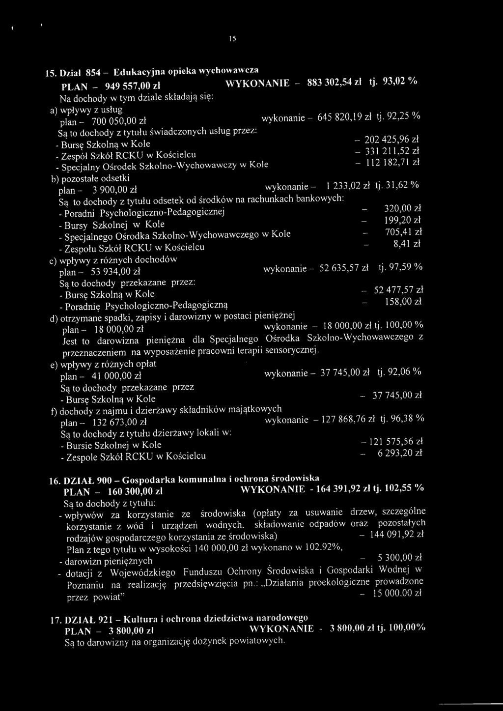 92,25 % Są to dochody z tytułu świadczonych usług przez: - Bursę Szkolną w Kole - Zespół Szkół ReKU w Kościelcu _ Specjalny Ośrodek Szkolno-Wychowawczy w Kole b) pozostałe odsetki plan - 3 900,00 zł