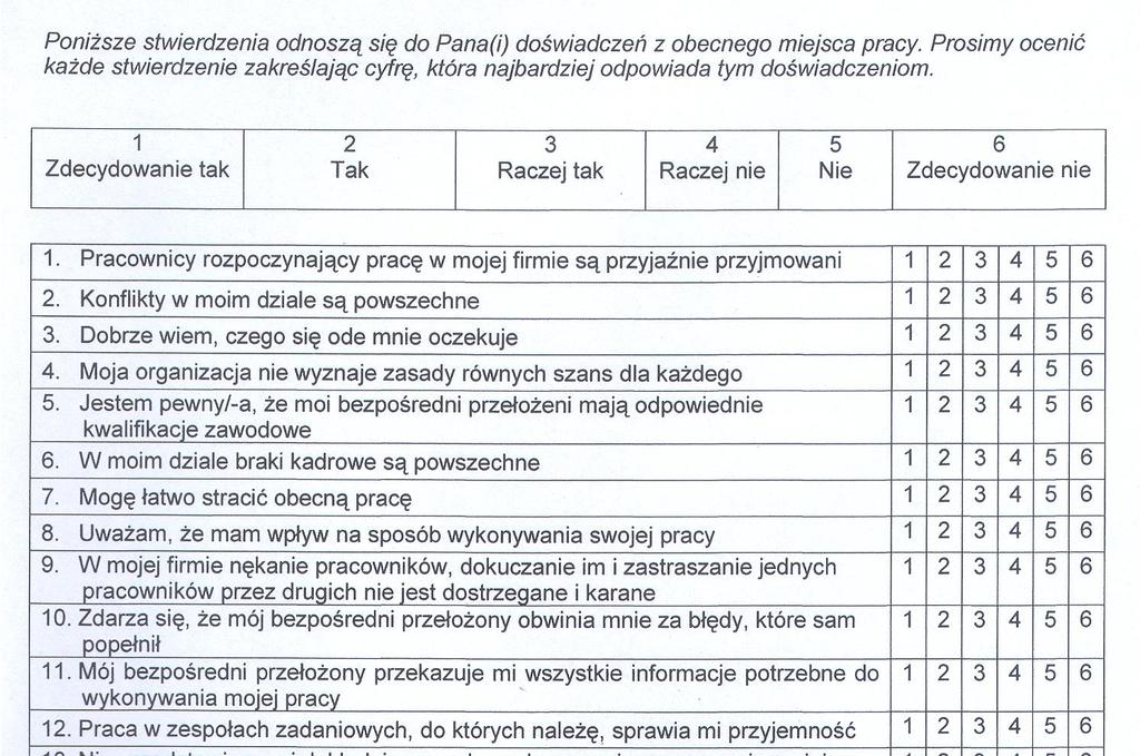 Kwestionariusz ORM do oceny ryzyka