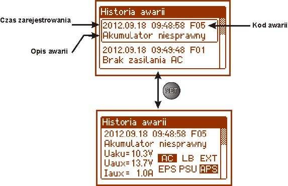 Rys. 9. Ekran historii awarii. W rozdziale 9 zestawiono wszystkie możliwe kody awarii jakie mogą pojawić się podczas pracy zasilacza.